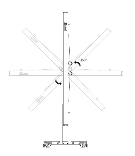 The Flow Orbit electric lift stand diagram showing the panel can move from horizontal to vertical position